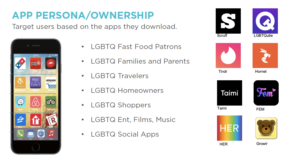 Screengrab of various icons for LGBTQ apps