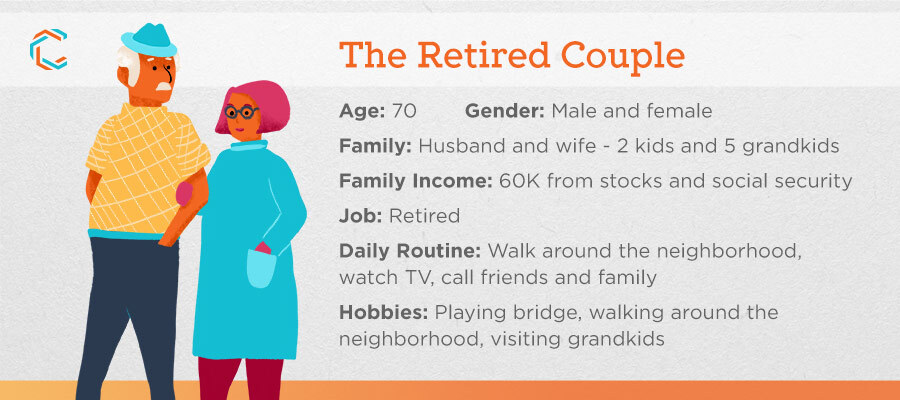 The Retired Couple:  Age: 70 Gender: Male and female Family: Husband and wife - 2 kids and 5 grandkids  Family Income: 60K from stocks and social security  Job: Retired Daily Routine: Walk around the neighborhood, watch TV, call friends and family  Hobbies: Playing bridge, walking around the neighborhood, visiting grandkids